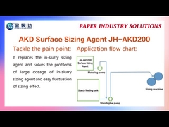 판지 아크드 논문 화학 제품 AKD200 알킬 케텐 이량체 에멀젼 파상지
