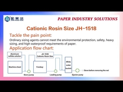 5PH ~ 6.5PH JH-1518 카티온 분산 라진 크기 백색 우유 액체
